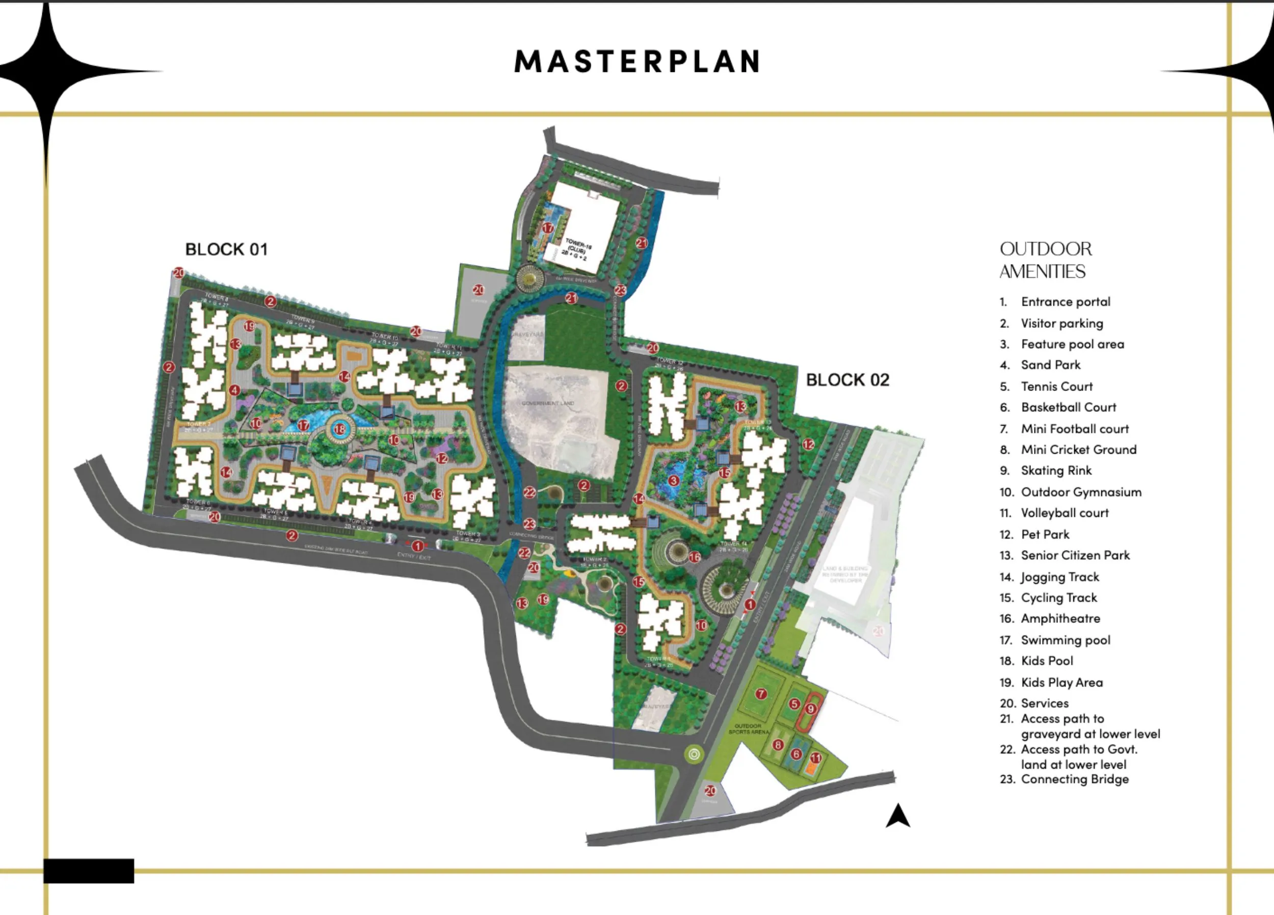 Godrej Yeshwanthpur Master Plan